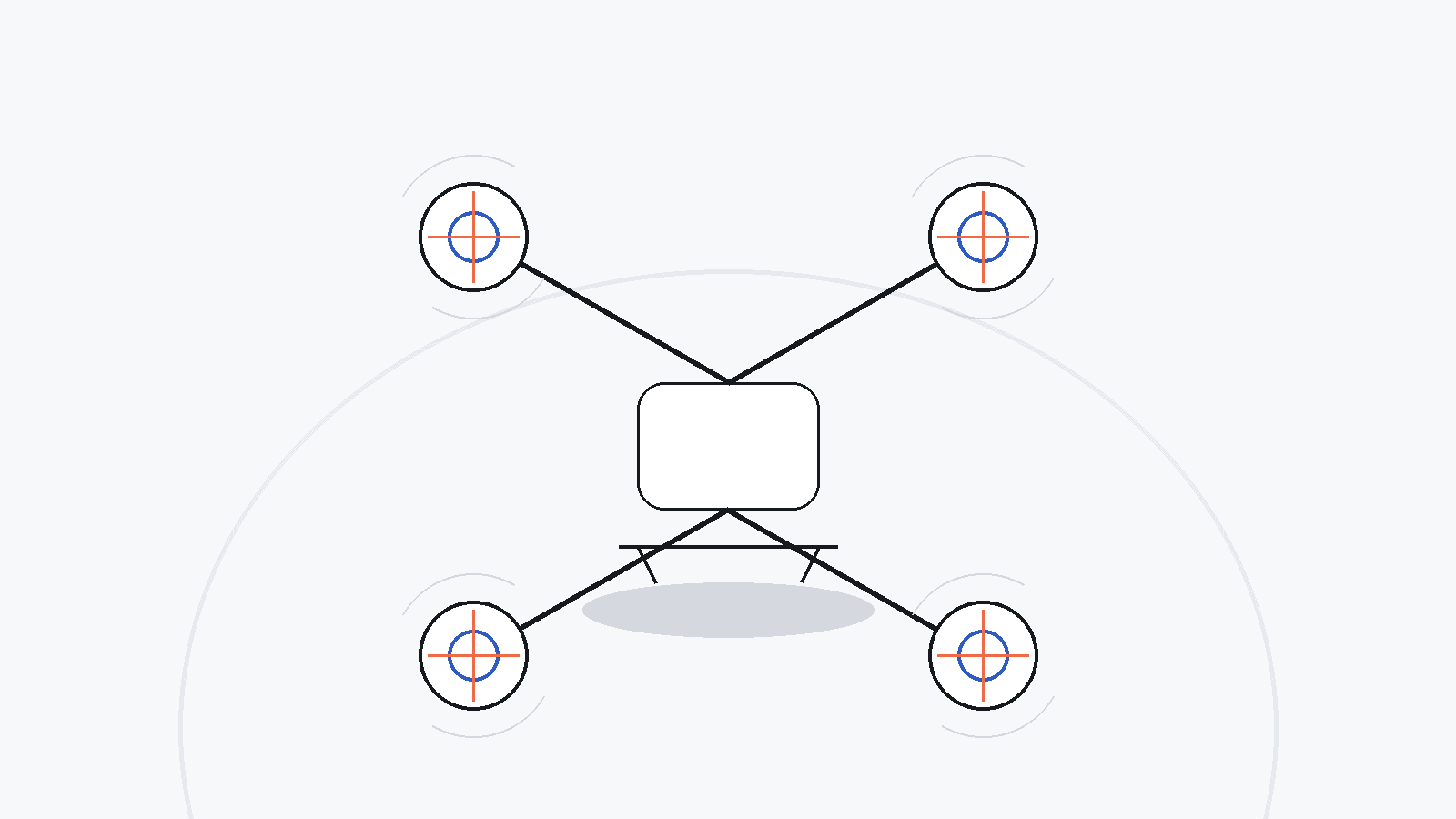 Quadcopter passenger architecture concept
